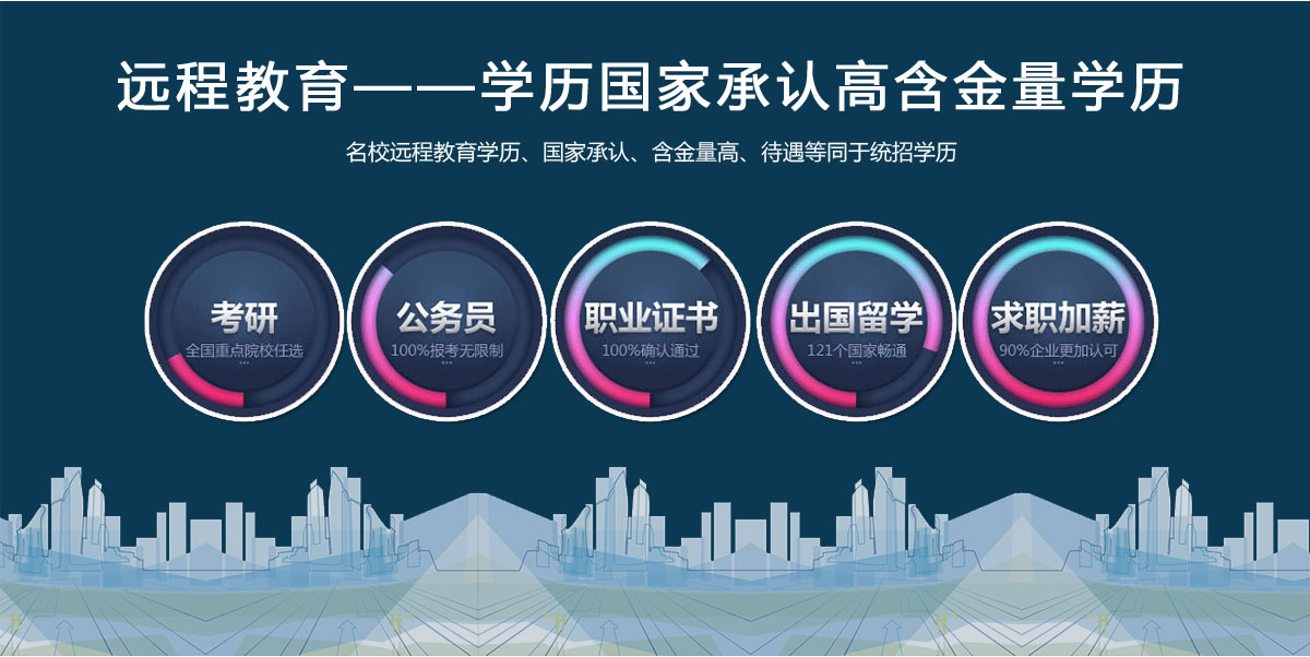 远程教育————学历国家承认，高含金量学历