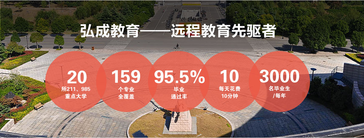 弘成教育 远程教育先驱者